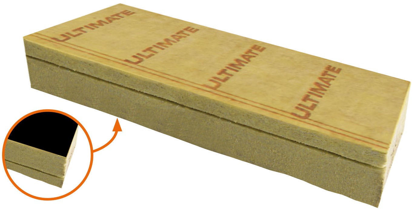 Highlighted product